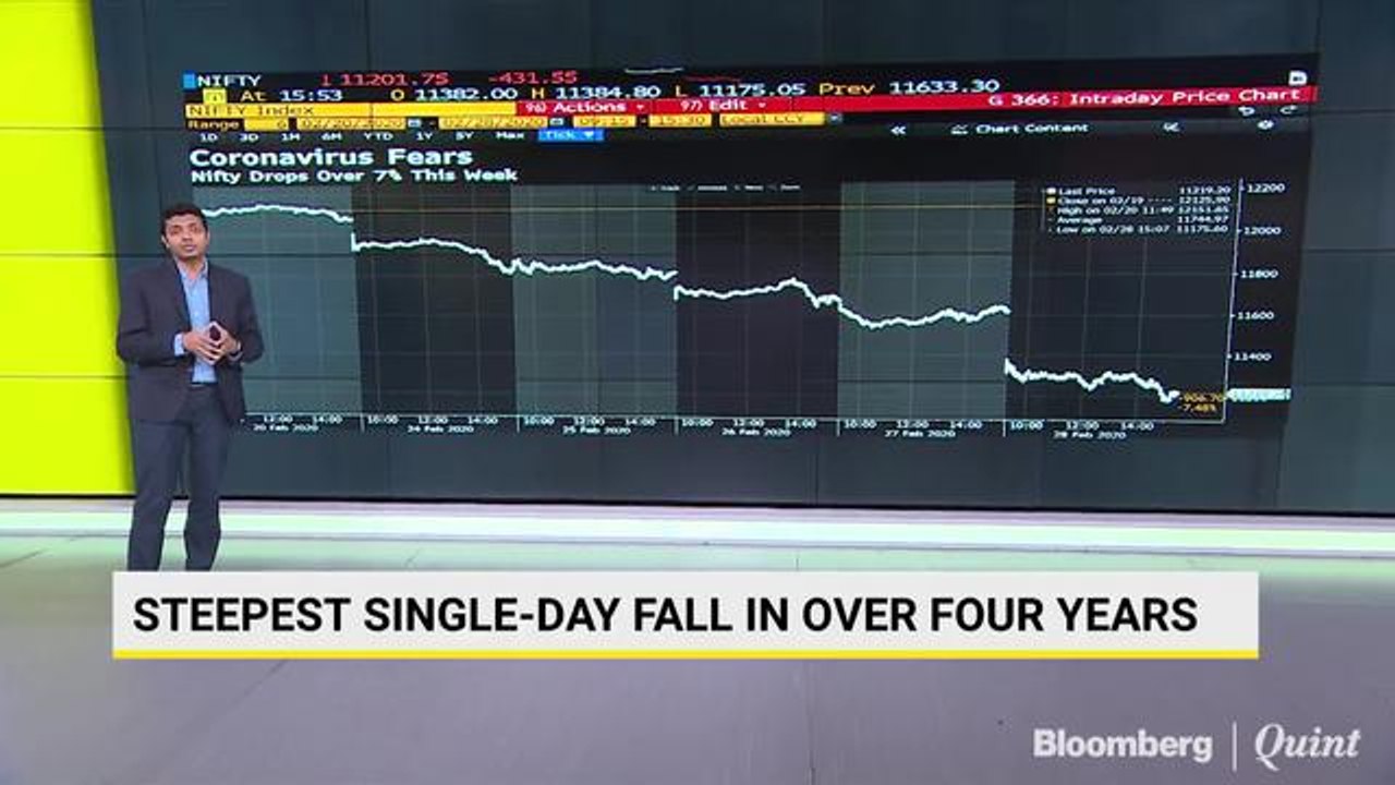 Sensex, Nifty Log Worst Drop In Over Four Years As Rs 5 Lakh Crore Wiped Off