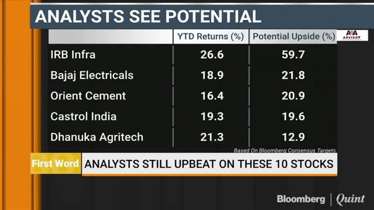 Analysts Still Upbeat On These 10 Stocks