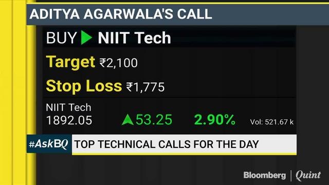 HDFC Vs RIL: The Better Bet? #AskBQ
