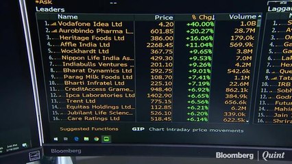 Sensex, Nifty Recover After Falling For Four Consecutive Trading Sessions