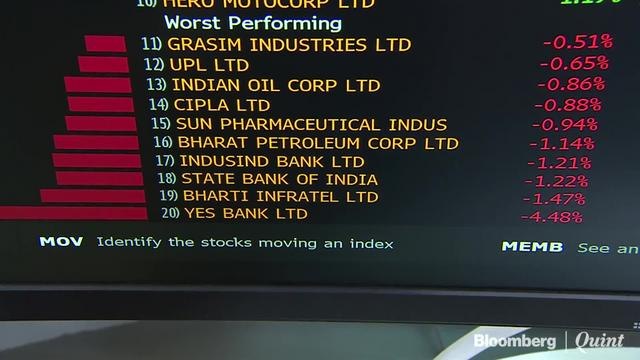 HUL, RIL Help Sensex, Nifty Extend Gains For Second Day In A Row