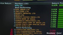 Sensex, Nifty Snap Two-Day Losing Streak As RIL, HDFC Lead