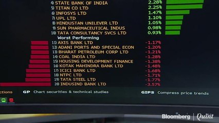 Download Video: Sensex, Nifty Snap Two-Day Gaining Streak As ICICI Bank, HDFC Twins Drag