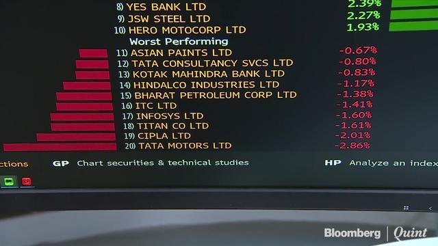 Sensex, Nifty Extend Gains For Fourth Day After MPC Keeps Rates Unchanged
