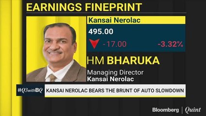 Kansai Nerolac Bears The Brunt Of Auto Slowdown