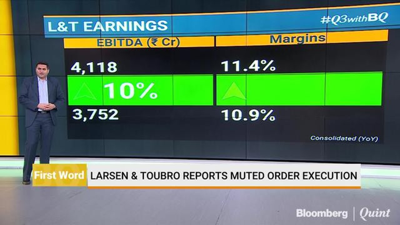 Larsen & Toubro Reports Muted Order Excecution