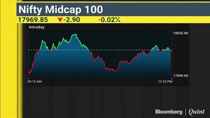 Where Should You Invest In The NBFC Space? #ASKBQ
