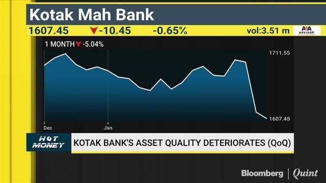 What Keeps Analysts Bullish On GSPL and CDSL