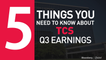 TCS Q3 Highlights