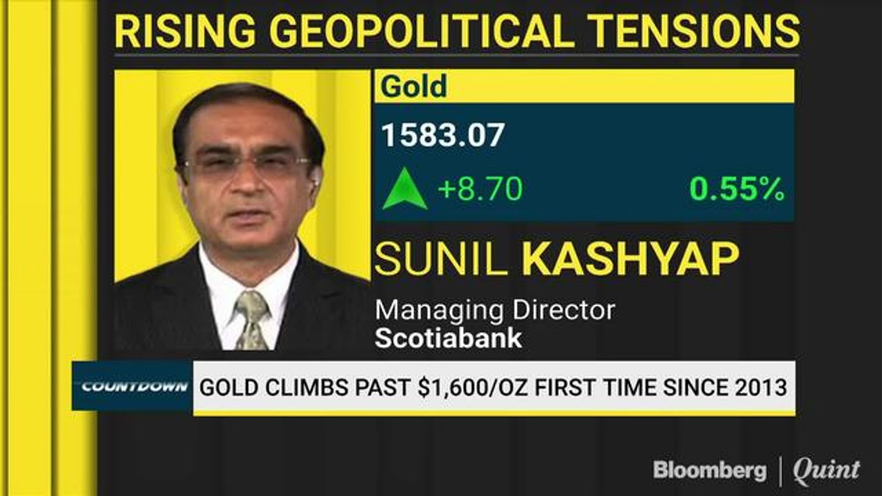 Scotiabank Expects Further Upside For Gold