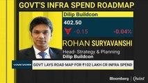 Government Lays Road Map For Rs 102 Lakh Cr Infra Spend