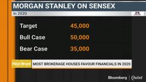 Most Brokerage Houses Favour Financials In 2020