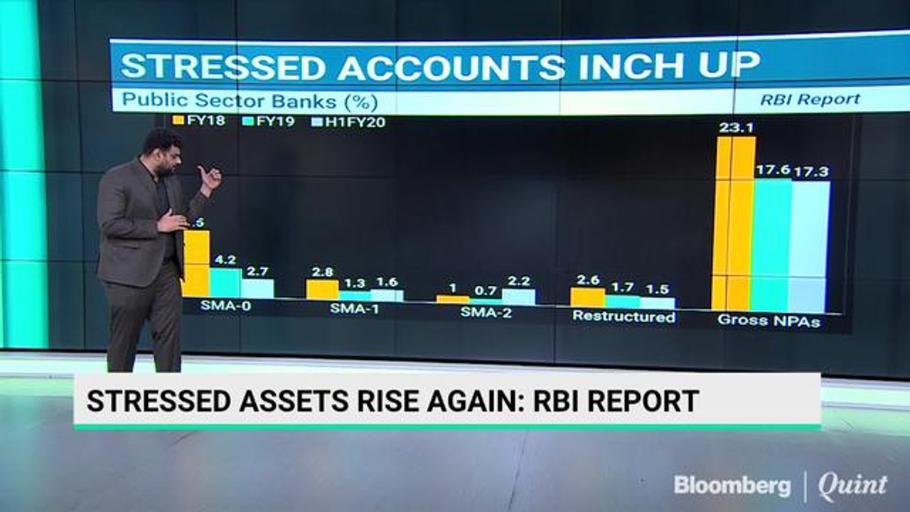 Stressed Accounts Rise Again: RBI Report