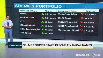 What Made It To SBI MF's Portfolio In November
