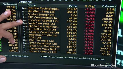 Indian Markets Halt Three-Day Winning Streak