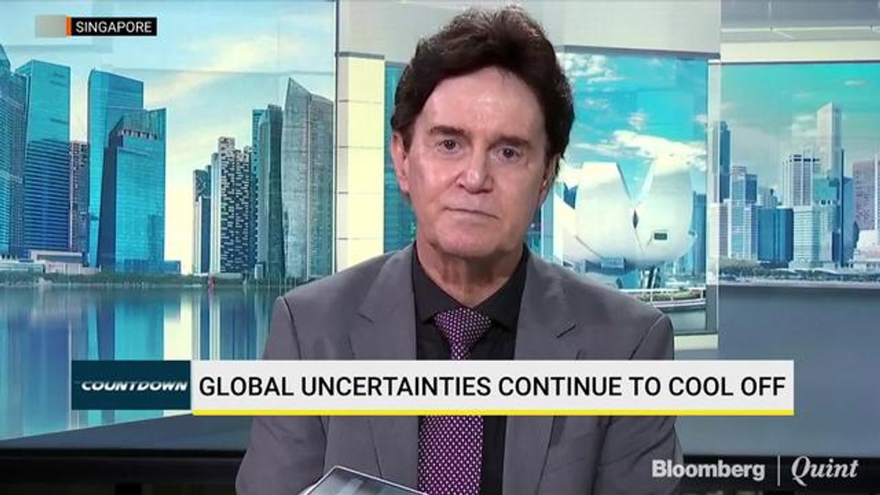 Global Uncertainties Continue To Cool Off