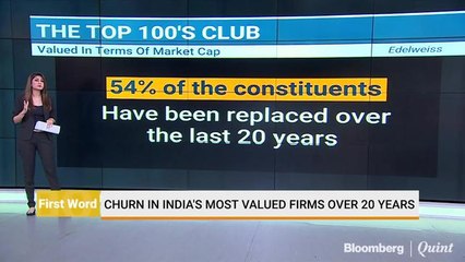 Churn In India's Most Valued Firms Over 20 Years