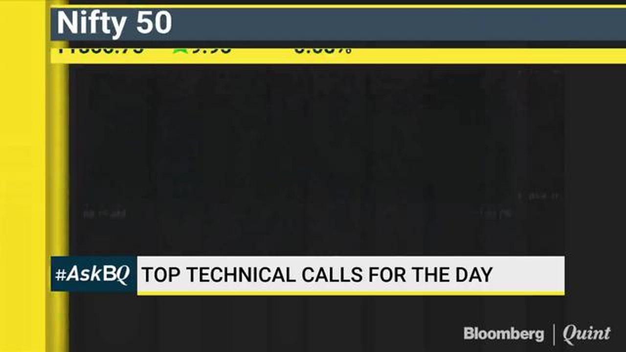 How To Play The Trade If You Hold Reliance Capital & Reliance Infra? #ASKBQ
