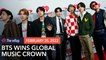 BTS wins global music crown for second year in a row