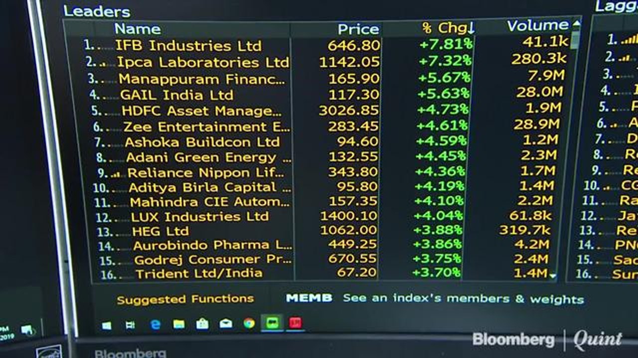 Late Rebound Helps Sensex, Nifty Recoup Most Of Tuesday’s Losses; Bonds Decline
