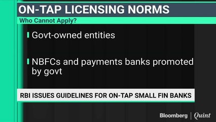 Download Video: Norms For On-Tap Small Fin Banks To Spell Bad News For Paytm & India Post Payments Bank?