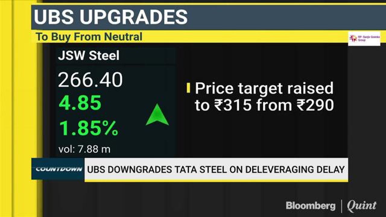 UBS Bets On JSW Steel's Margin Expansion