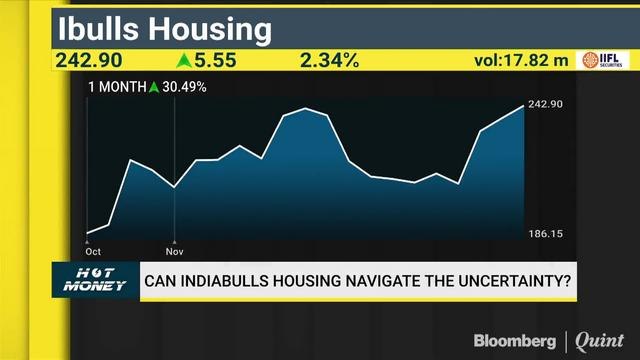 Hot Money: Analysts Recommend Their Top Stock Pick For The Medium-Term