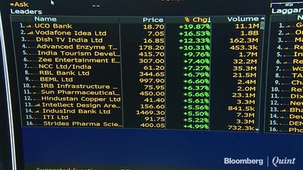 U.S. Futures Fall on China Tensions; Bonds Advance: Markets Wrap