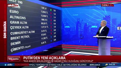 Günün piyasa yansımaları