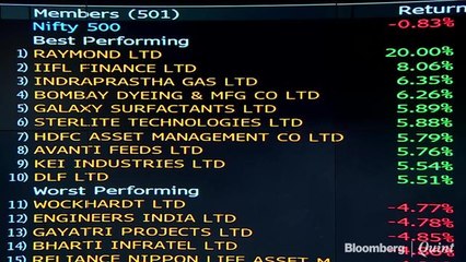 After Early Resilience To Moody’s Jolt, Market Selloff Erases Rs 1.5-Lakh-Crore Investor Wealth