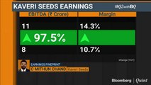 Kaveri Seeds Wants To Reduce Dependability On Cotton, Says Executive Director