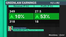 Greenlam Industries Reports Strong Earnings