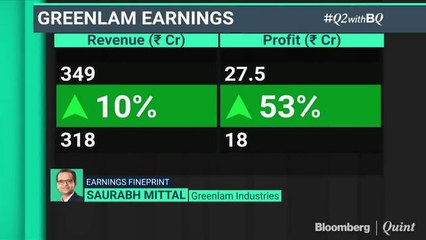 Greenlam Industries Reports Strong Earnings
