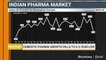 Domestic Pharma Growth Falls To A 2-Year Low