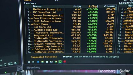 Sensex Hits Fresh High After One-Day Blip