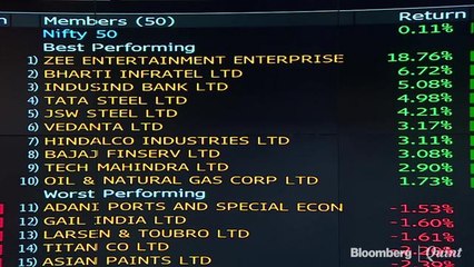 Sensex, Nifty Match Second-Best Run Of 2019 On Earnings Optimism