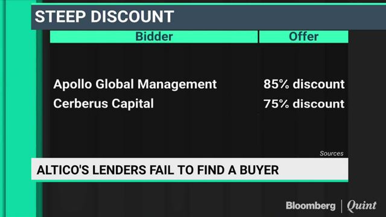 Altico's Lenders Look At New Restructuring Options