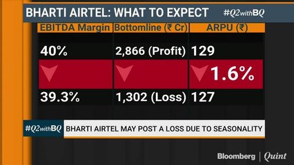 Bharti Airtel May Post A Loss Due To Seasonality