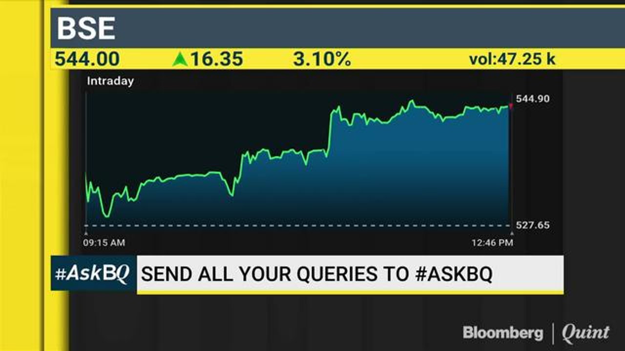 Infosys: Accumulate Or Avoid? #AskBQ