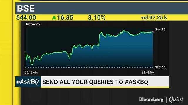 Infosys: Accumulate Or Avoid? #AskBQ