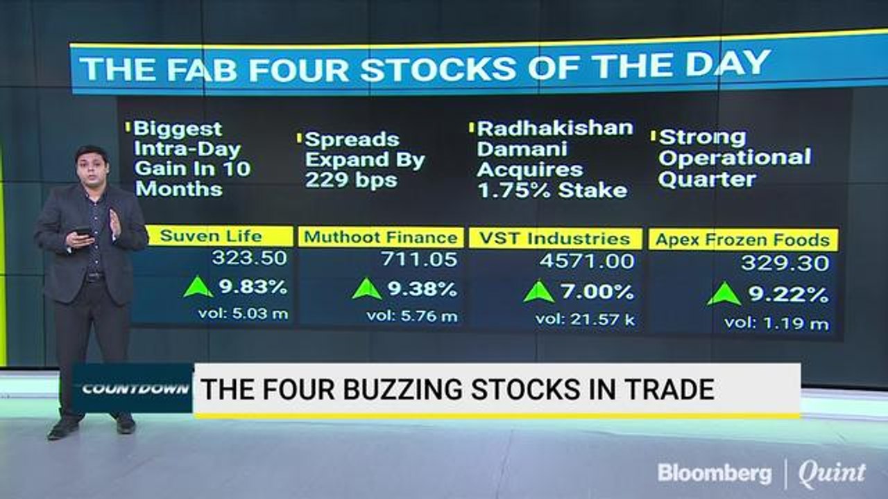 Four Buzzing Stocks In Trade Today video Dailymotion