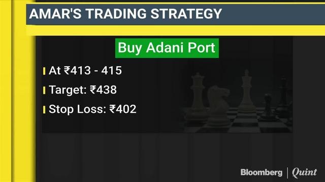 Is It A Good Time To Enter Banking Space? #ASKBQ