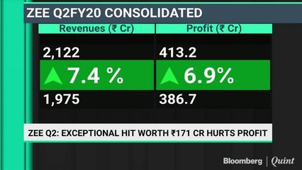 Zee Profit Misses Estimates In Q2