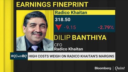 Margin Pressure For Radico Khaitan In Q2
