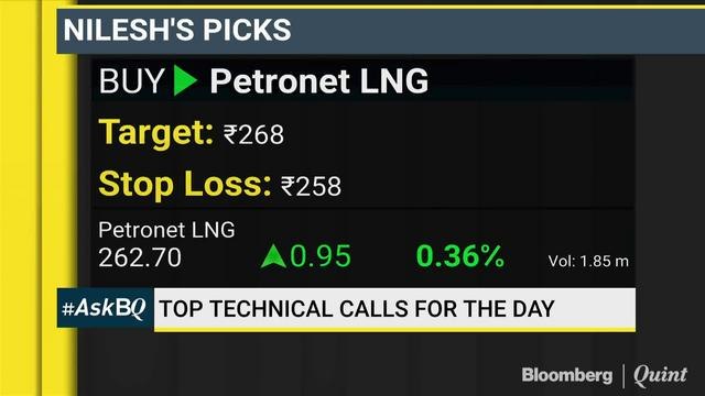 Is It A Good Time To Place Bets On The Insurance Space? #ASKBQ