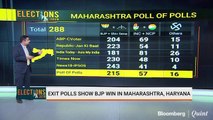 Exit Polls Predict BJP Win In Maha, Haryana