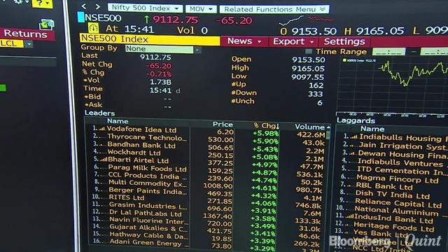 Sensex, Nifty Resume Declines After One-Day Rally