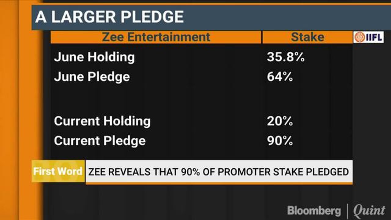 Zee Reveals That 90% Of Promoter Stake Pledged