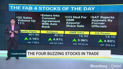 The Fab Four Stocks In Trade Today