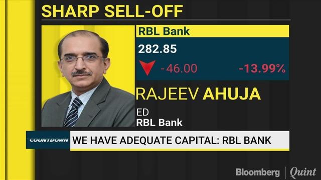 RBL Bank Clarifies On Stressed Accounts In The Portfolio